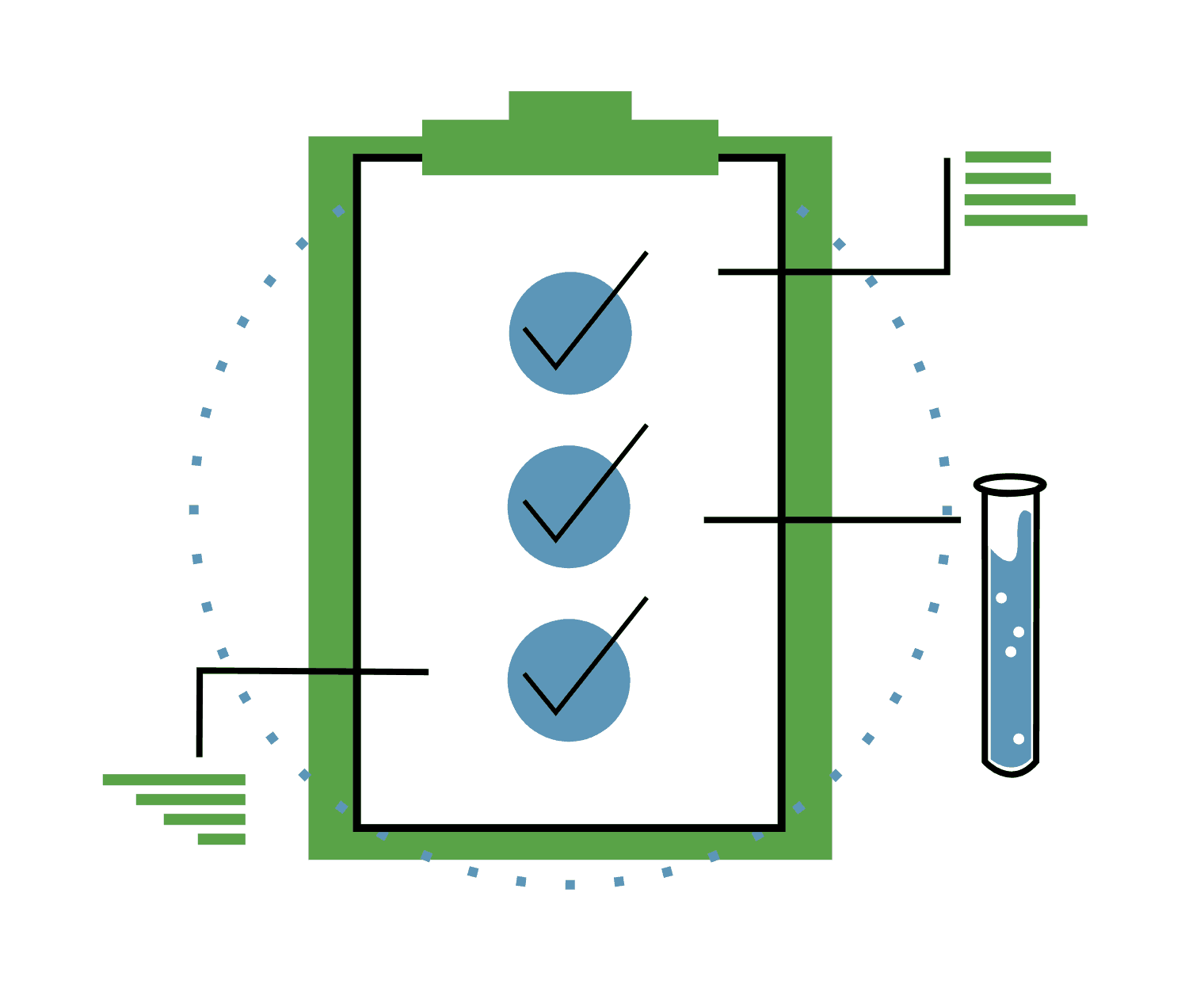 Prizm Media Meets Healthcare Marketing Regulations Marketing Regulatios, TCPA, HIPPA and CMS