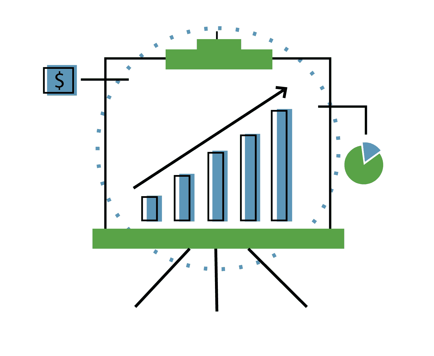Prizm Media Scalable Strategy Scalable Strategy
